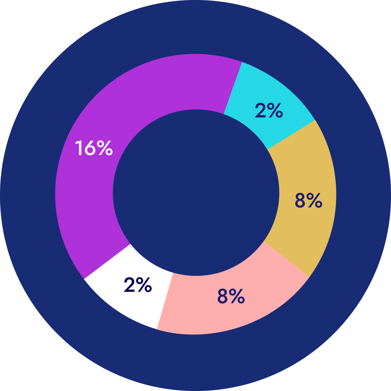 https://emaarcoin.us/wp-content/uploads/2023/09/Group-1000005856-8.png 1372w, https://emaarcoin.us/wp-content/uploads/2023/09/Group-1000005856-8-300x300.png 300w, https://emaarcoin.us/wp-content/uploads/2023/09/Group-1000005856-8-1024x1024.png 1024w, https://emaarcoin.us/wp-content/uploads/2023/09/Group-1000005856-8-150x150.png 150w, https://emaarcoin.us/wp-content/uploads/2023/09/Group-1000005856-8-768x768.png 768w, https://emaarcoin.us/wp-content/uploads/2023/09/Group-1000005856-8-600x600.png 600w