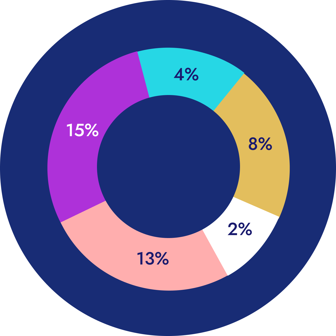 https://emaarcoin.us/wp-content/uploads/2023/09/Group-1000005857-2.png 1372w, https://emaarcoin.us/wp-content/uploads/2023/09/Group-1000005857-2-300x300.png 300w, https://emaarcoin.us/wp-content/uploads/2023/09/Group-1000005857-2-1024x1024.png 1024w, https://emaarcoin.us/wp-content/uploads/2023/09/Group-1000005857-2-150x150.png 150w, https://emaarcoin.us/wp-content/uploads/2023/09/Group-1000005857-2-768x768.png 768w, https://emaarcoin.us/wp-content/uploads/2023/09/Group-1000005857-2-600x600.png 600w